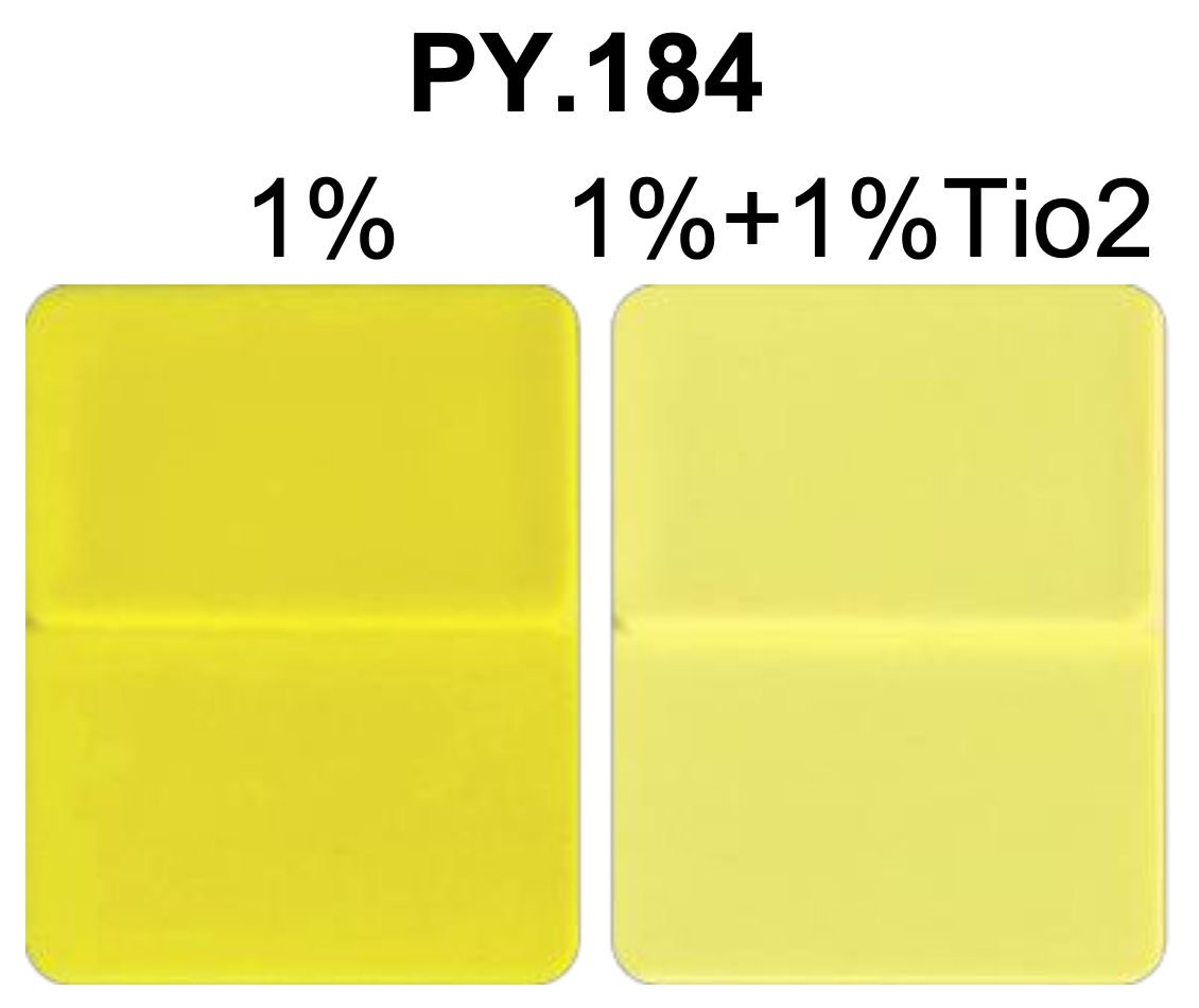 Химико тм PY.184 Желтый